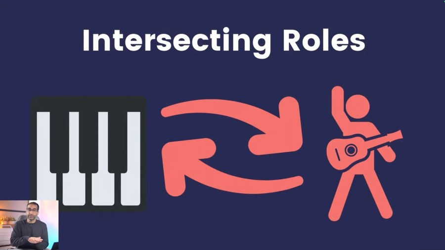 Worship music director and guitarist intersecting roles from a live worship leader training masterclass